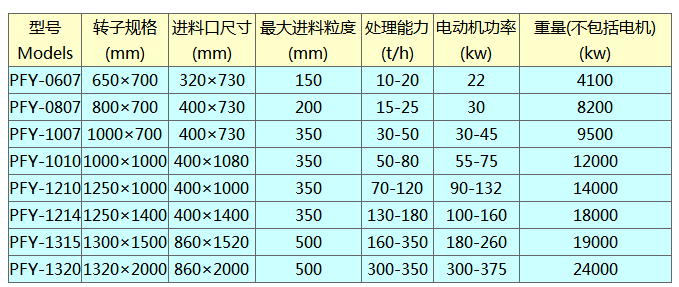 反擊破參數.png